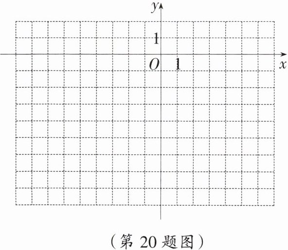 (第20题图)