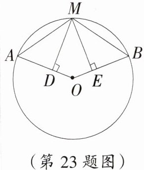 (第23题图)