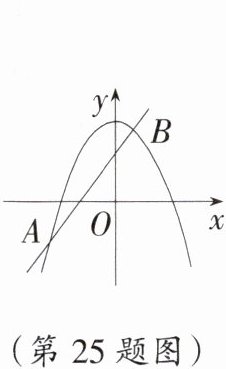 (第25题图)