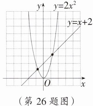 (第26题图)