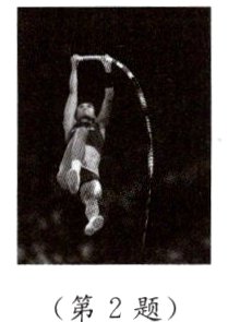 第2题