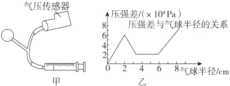 n严二02468气球半径am