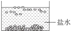盐水