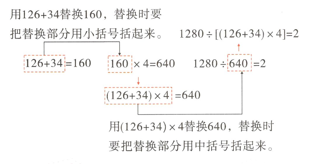 要把替换部分用中括号括起来