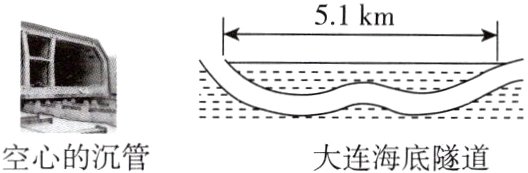 空心的沉管大连海底隧道