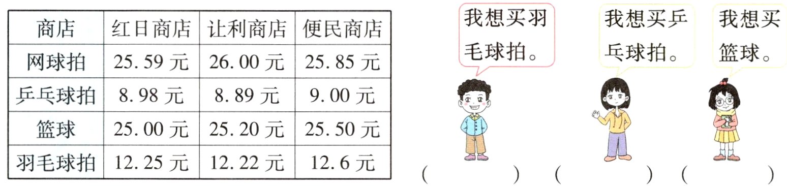 羽毛球拍1225元1222元126元