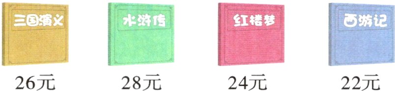 26元28元24元22元