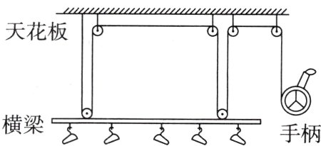 横梁D记DDDD手柄