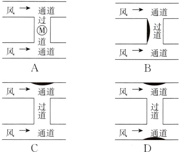 风通道frac风通道C