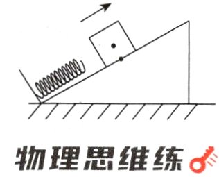 物理思维练