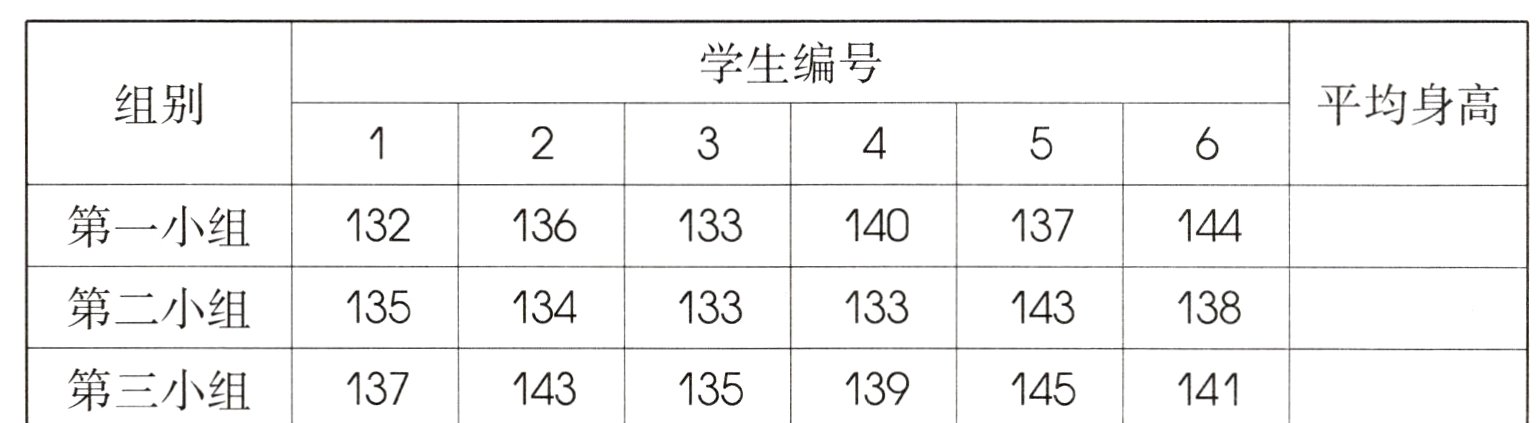 第三小组137143135139145141