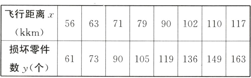 617390105119136149163数y个