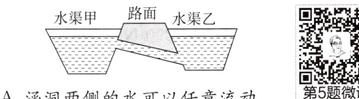 A涵洞两侧的水可以任意流动