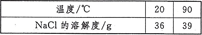 3639NaCl的溶解度g