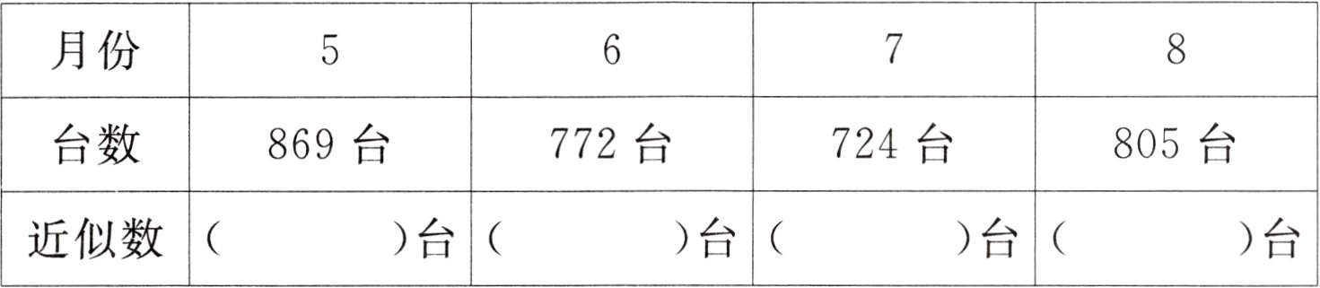 台台近似数台台
