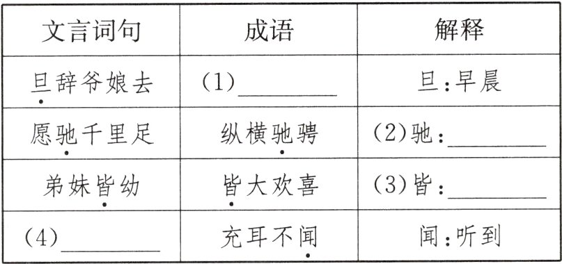 闻听到充耳不闻4