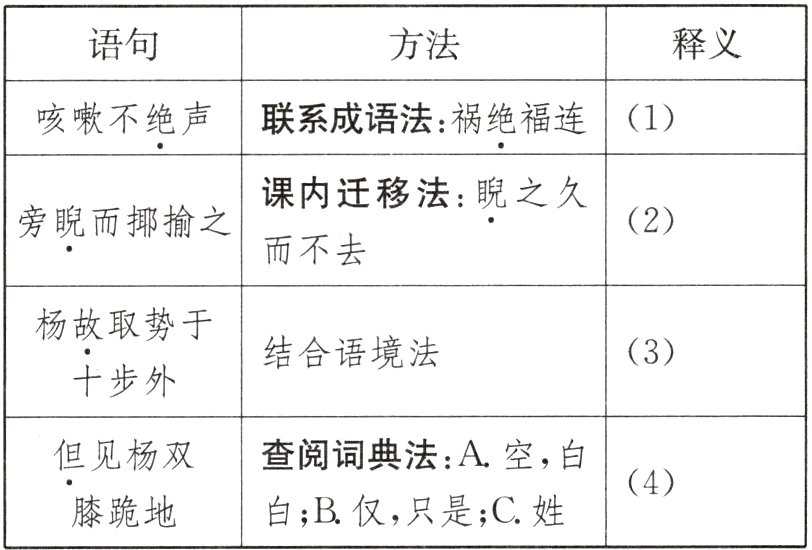 4白B仅只是C姓膝跪地