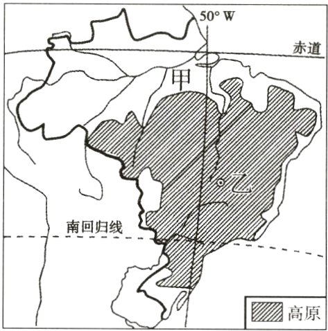 高原