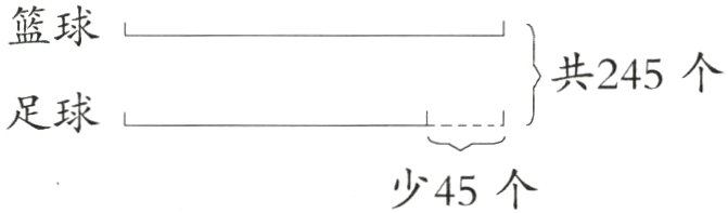 少45个