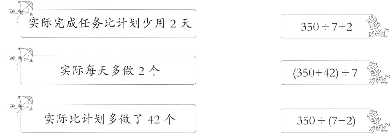 实际比计划多做了42个