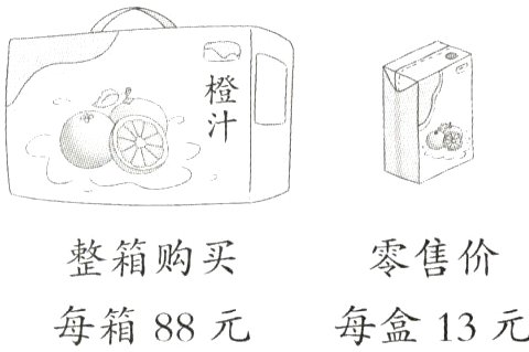 每箱88元每盒13元