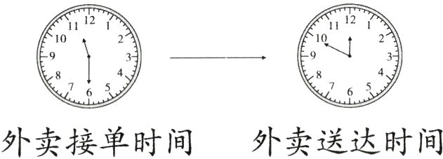 外卖接单时间外卖送达时间