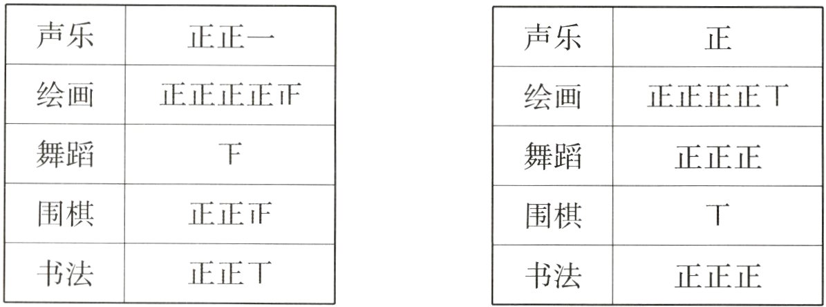 书法正正T书法正正正