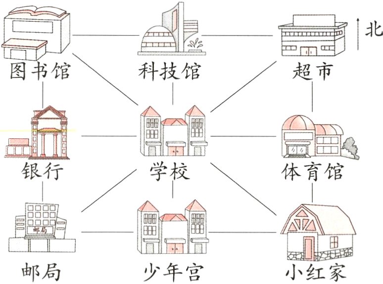 小红家邮局少年宫