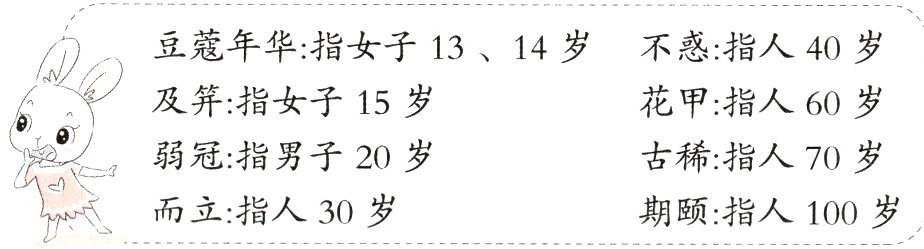 期颐指人100岁而立指人30岁