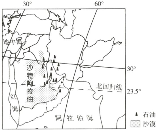 石油阿/拉伯海沙漠