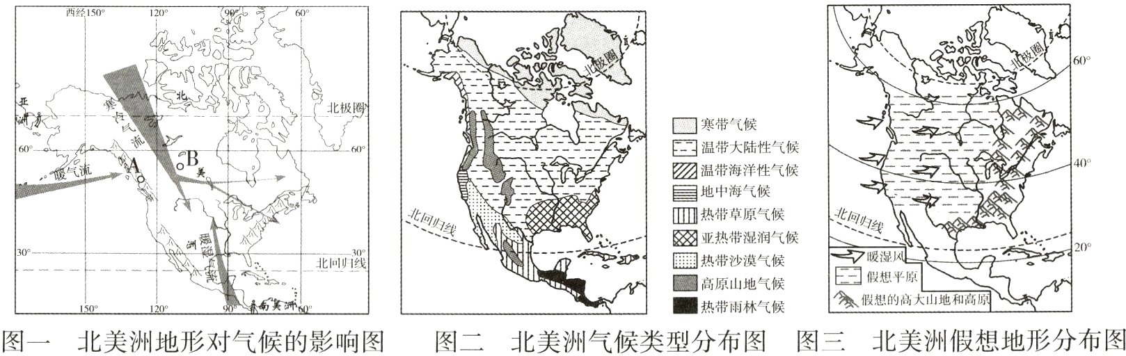 图二北美洲气候类型分布图图三北美洲假想地形分布图图一北美洲地形对气候的影响图