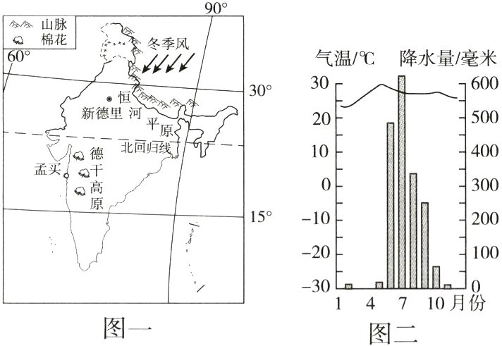 14710月份图一图二