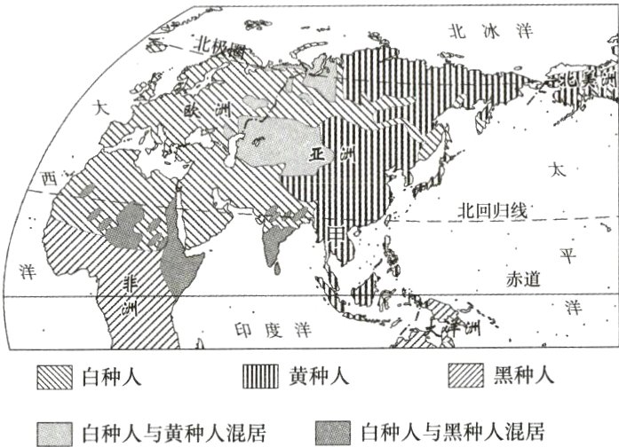 二白种人与黄种人混居白种人与黑种人混居