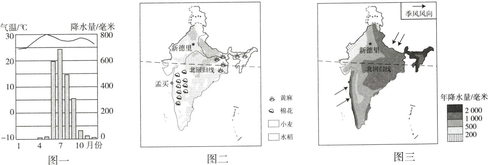 14710月份图三图二图一