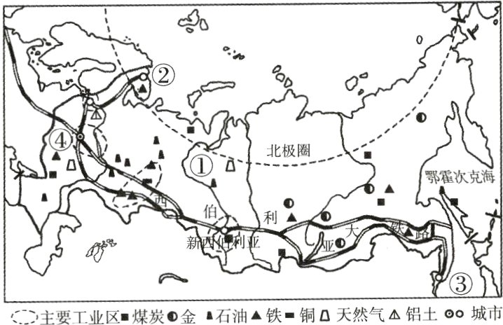主要工业区煤炭毗金石油A铁铜天然气铝土0o城市
