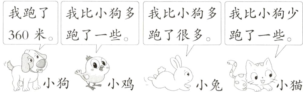 小狗小鸡小兔小猫