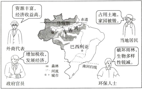 环保人士政府官员