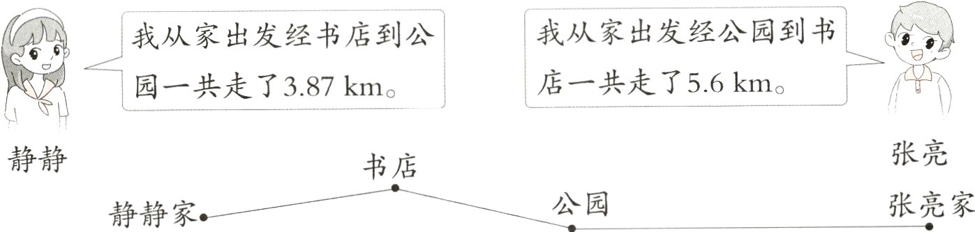静静家亠公园张亮家