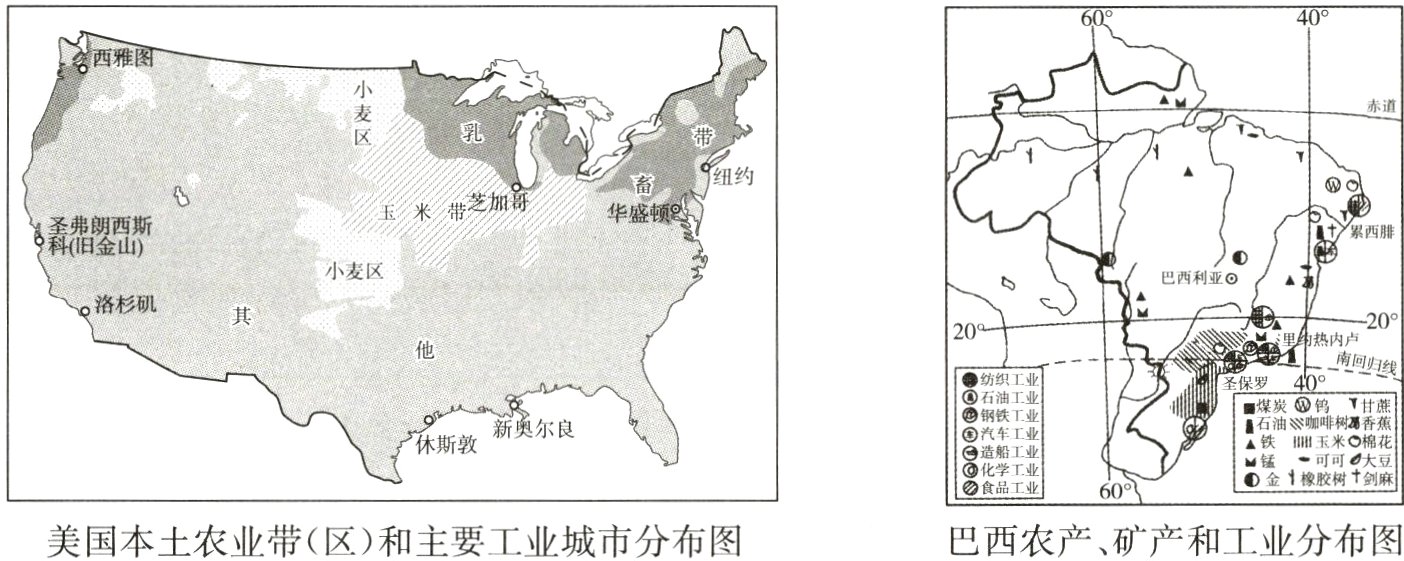 巴西农产矿产和工业分布图美国本土农业带区和主要工业城市分布图