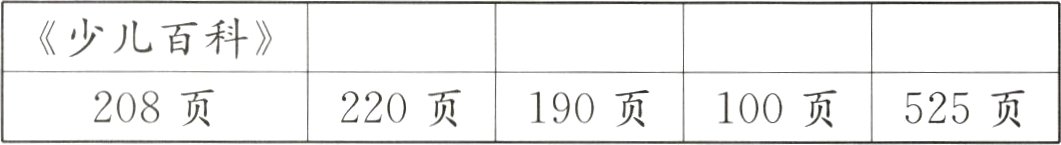 208页220页190页100页525页