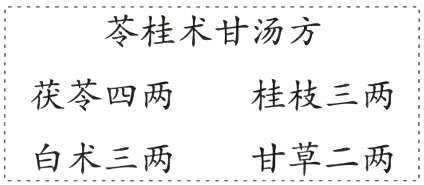 甘草二两白术三两