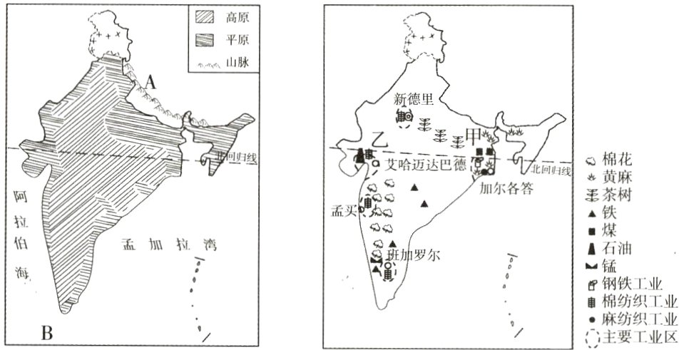 棉纺织工业麻纺织工业主要工业区