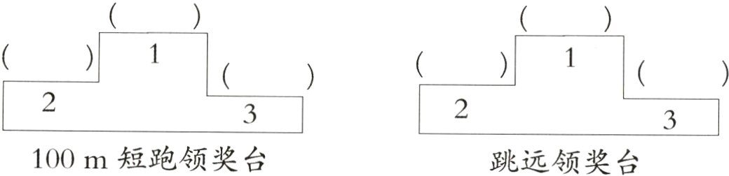 100m短跑领奖台跳远领奖台