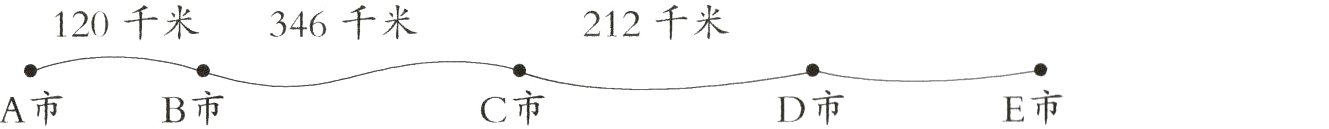B市C市D市E市A市