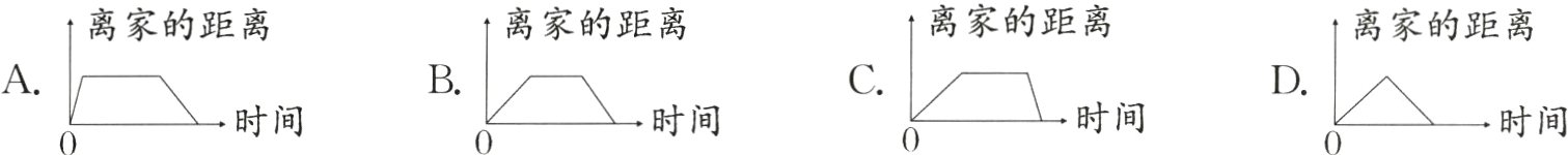 时间时间时间时间