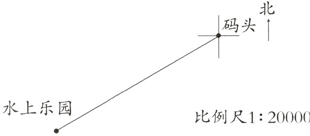 水上乐园比例尺120000