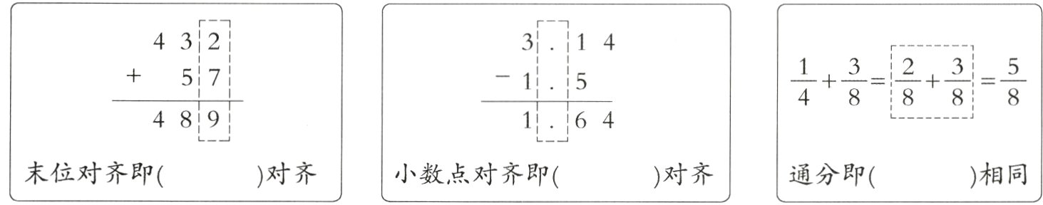 末位对齐即对齐相同小数点对齐即对齐通分即