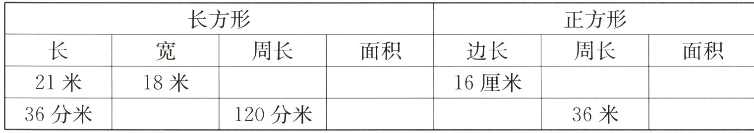 36分米36米120分米