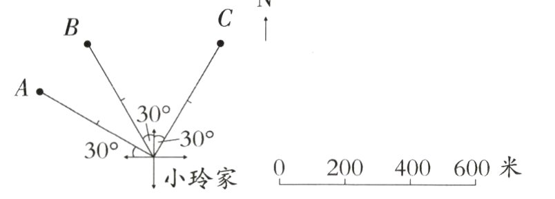 0200400600米小玲家