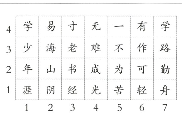 涯阴经光苦轻舟